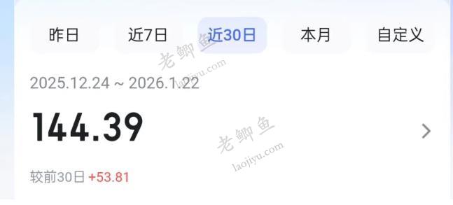 只要发文章就可以赚钱的自媒体平台有哪些？哪些自媒体平台只要发文就有钱拿？配图