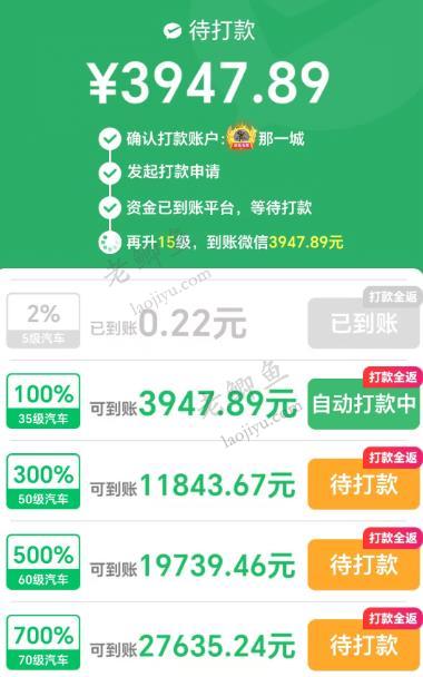 《前程似锦》合成汽车赚钱小游戏靠谱么?升级到35级可以全部提现么?配图 《前程似锦》合成汽车赚钱小游戏靠谱么?升级到35级可以全部提现么?配图
